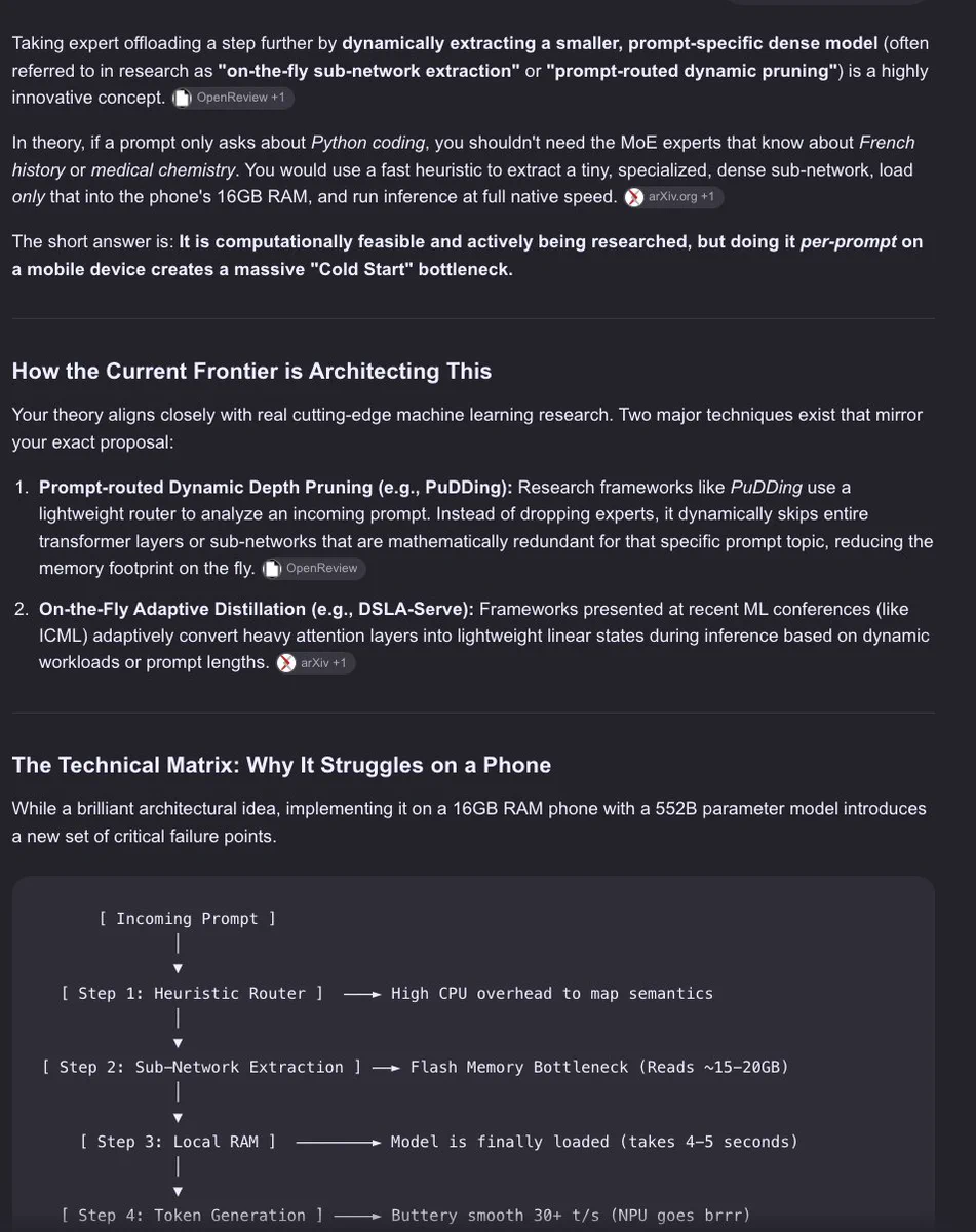 Alvin Wang Graylin thread — on-the-fly sub-network extraction / prompt-routed dynamic pruning, and the "Why It Struggles on a Phone" flowchart